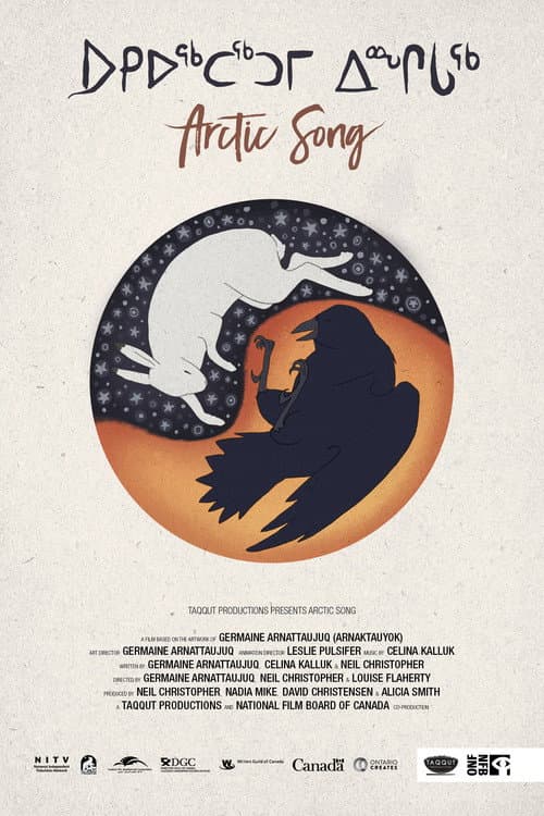 ᐅᑭᐅᖅᑕᖅᑐᒥ ᐃᙱᓯᖅ poster