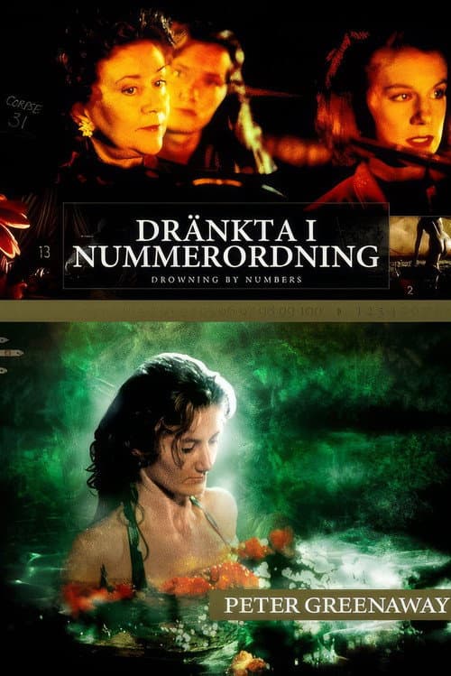 Dränkta i nummerordning poster