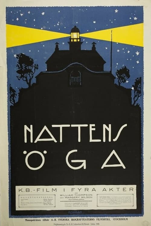The Eye of the Night poster