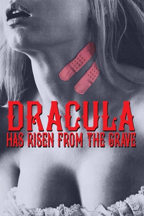 Draculas vålnad poster