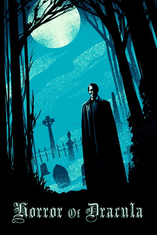 I Draculas klor poster