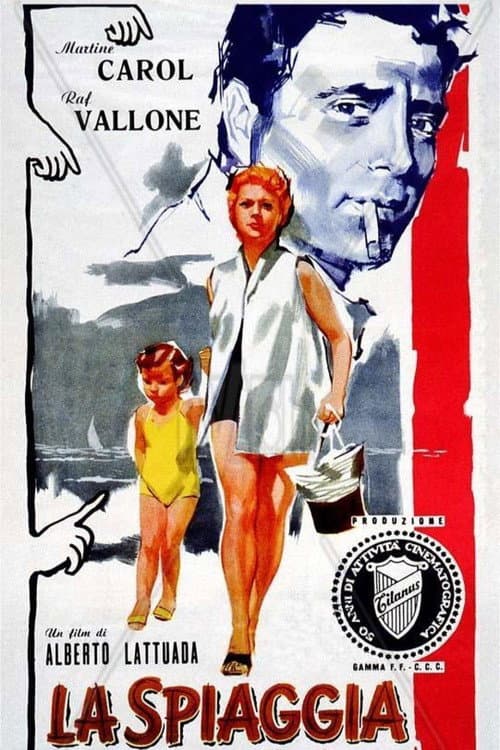La spiaggia poster