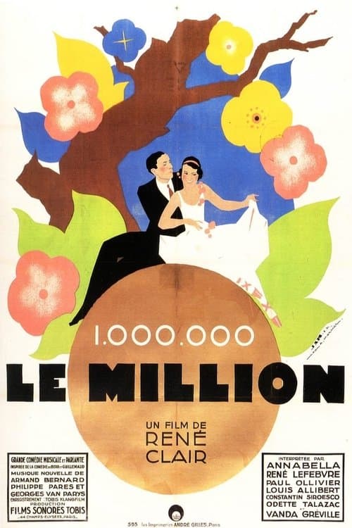 Miljonen poster